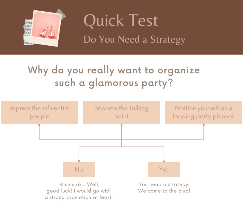 An image showing a short roadmap to see whether or not you need a content strategy, using a birthday party as a reference.